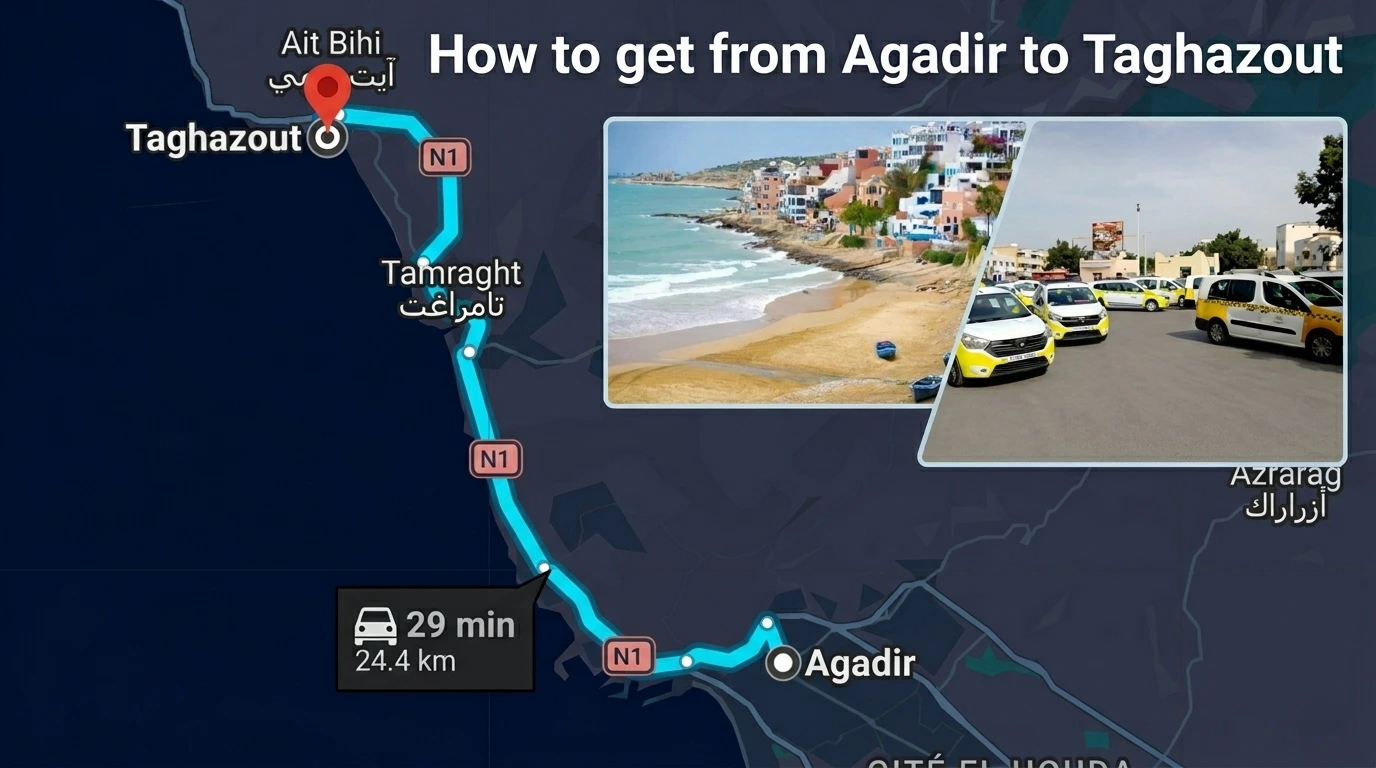How to get from Agadir to Taghazout