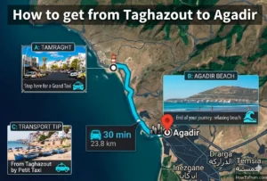 How to get from Taghazout to Agadir