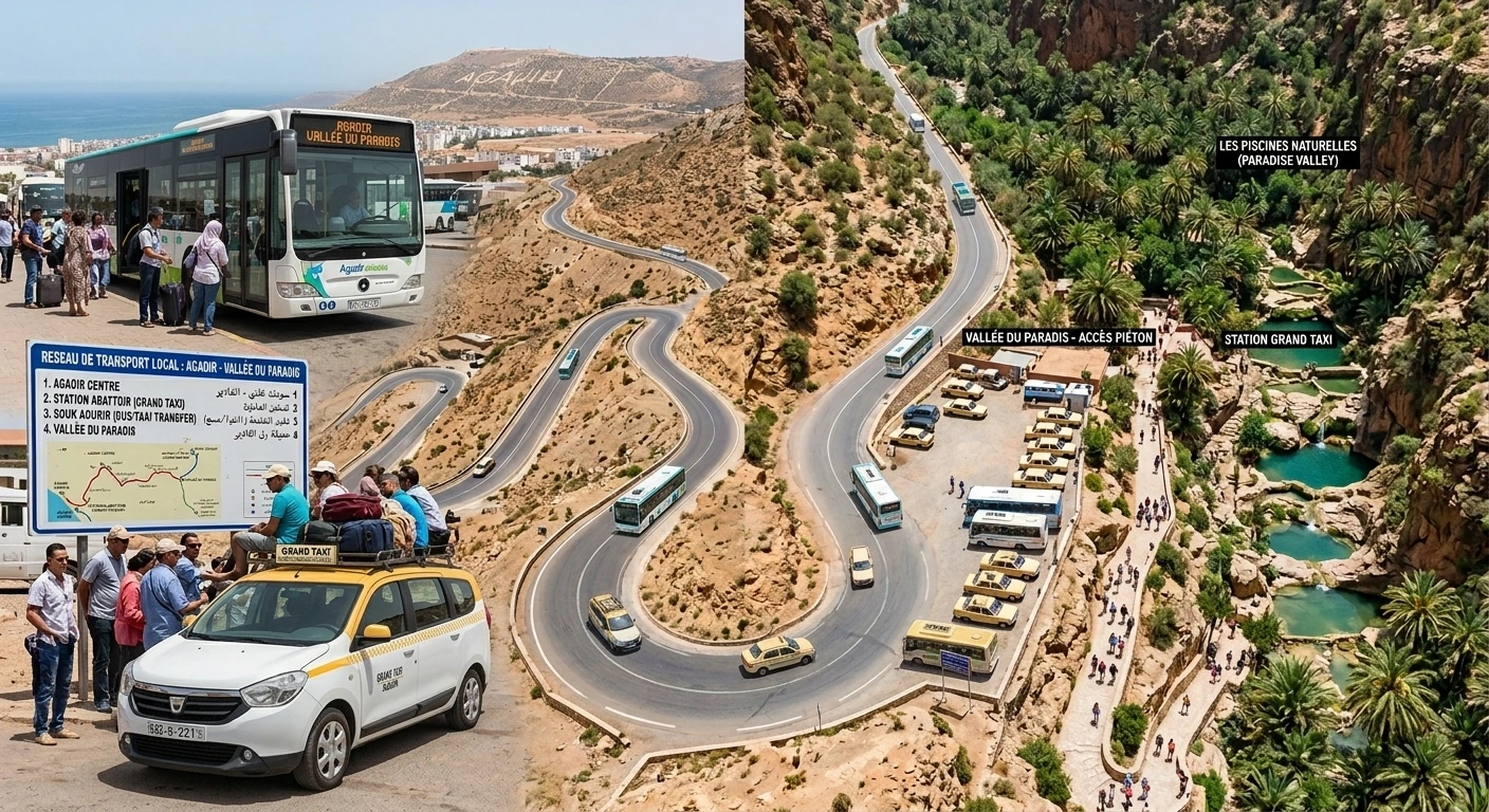 How to get from Agadir to Paradise Valley