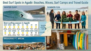 Best Surf Spots In Agadir